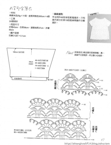 給自己鉤的金蔥衣 - 蘋(píng)果園 - 蘋(píng)果園的博客