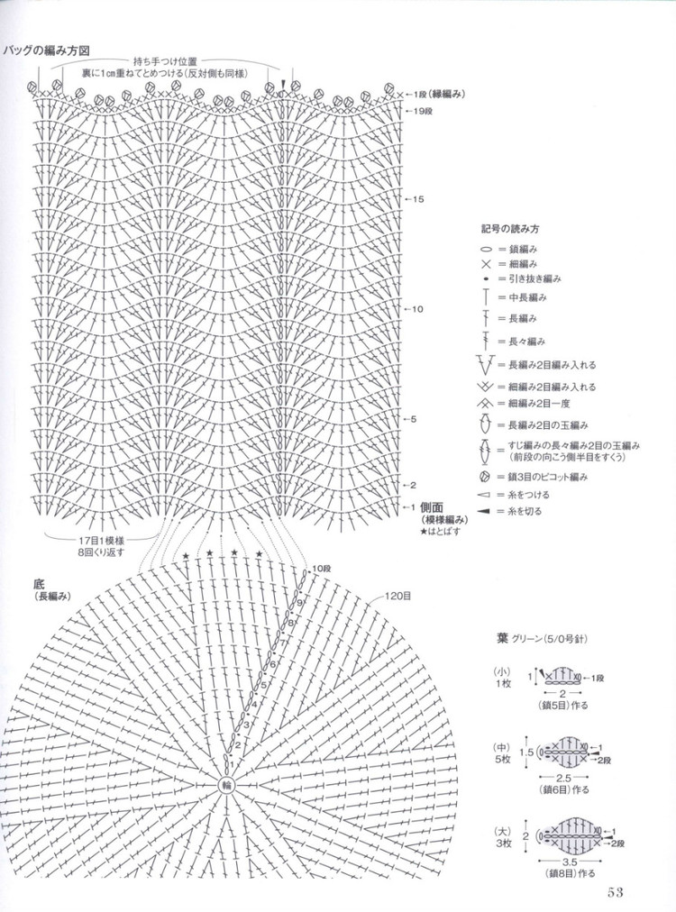 【轉(zhuǎn)載】Lets Play with Color Cute CROCHET and KNIT Goods - 2015 - 編織書-日系 - 荷塘秀色 - 茶之韻