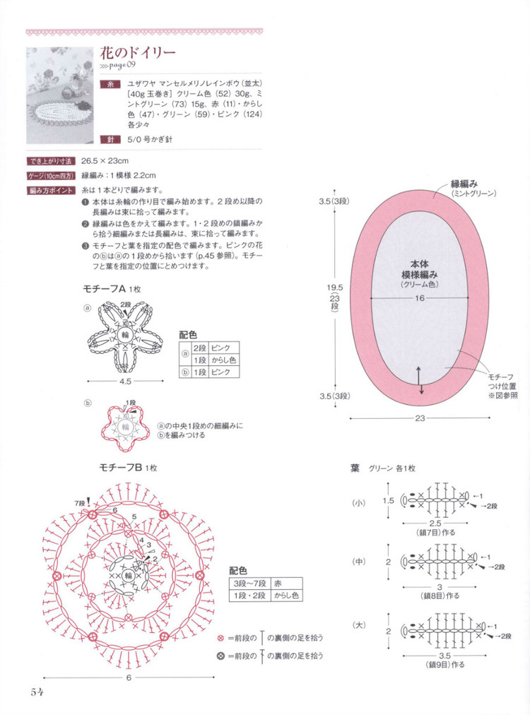 【轉(zhuǎn)載】Lets Play with Color Cute CROCHET and KNIT Goods - 2015 - 編織書-日系 - 荷塘秀色 - 茶之韻