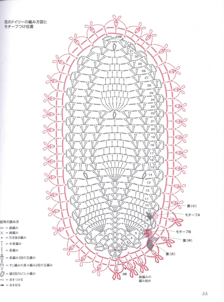 【轉(zhuǎn)載】Lets Play with Color Cute CROCHET and KNIT Goods - 2015 - 編織書-日系 - 荷塘秀色 - 茶之韻
