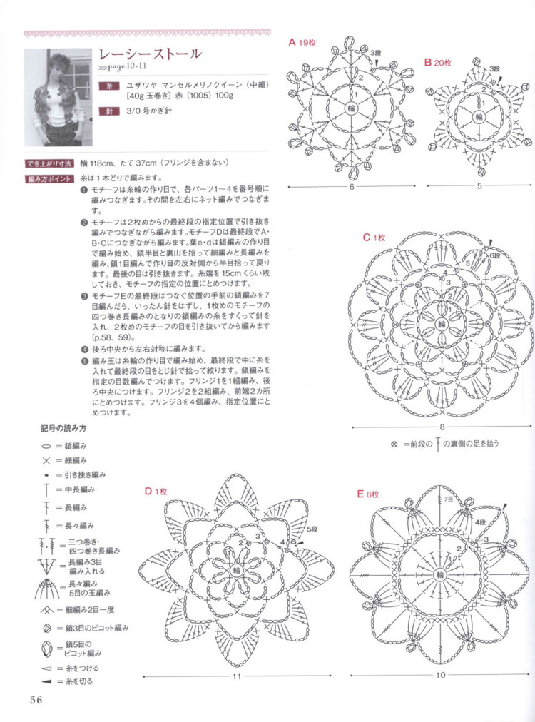 【轉(zhuǎn)載】Lets Play with Color Cute CROCHET and KNIT Goods - 2015 - 編織書-日系 - 荷塘秀色 - 茶之韻
