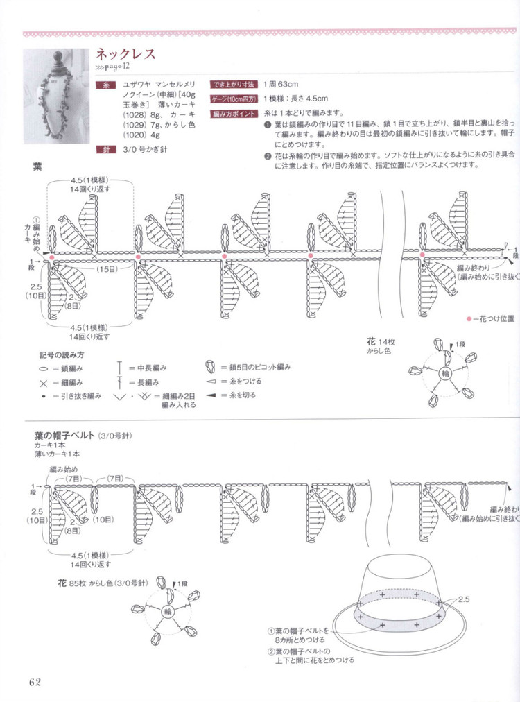 【轉(zhuǎn)載】Lets Play with Color Cute CROCHET and KNIT Goods - 2015 - 編織書-日系 - 荷塘秀色 - 茶之韻