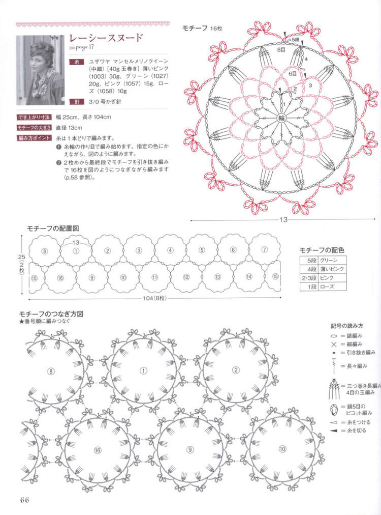 【轉(zhuǎn)載】Lets Play with Color Cute CROCHET and KNIT Goods - 2015 - 編織書-日系 - 荷塘秀色 - 茶之韻