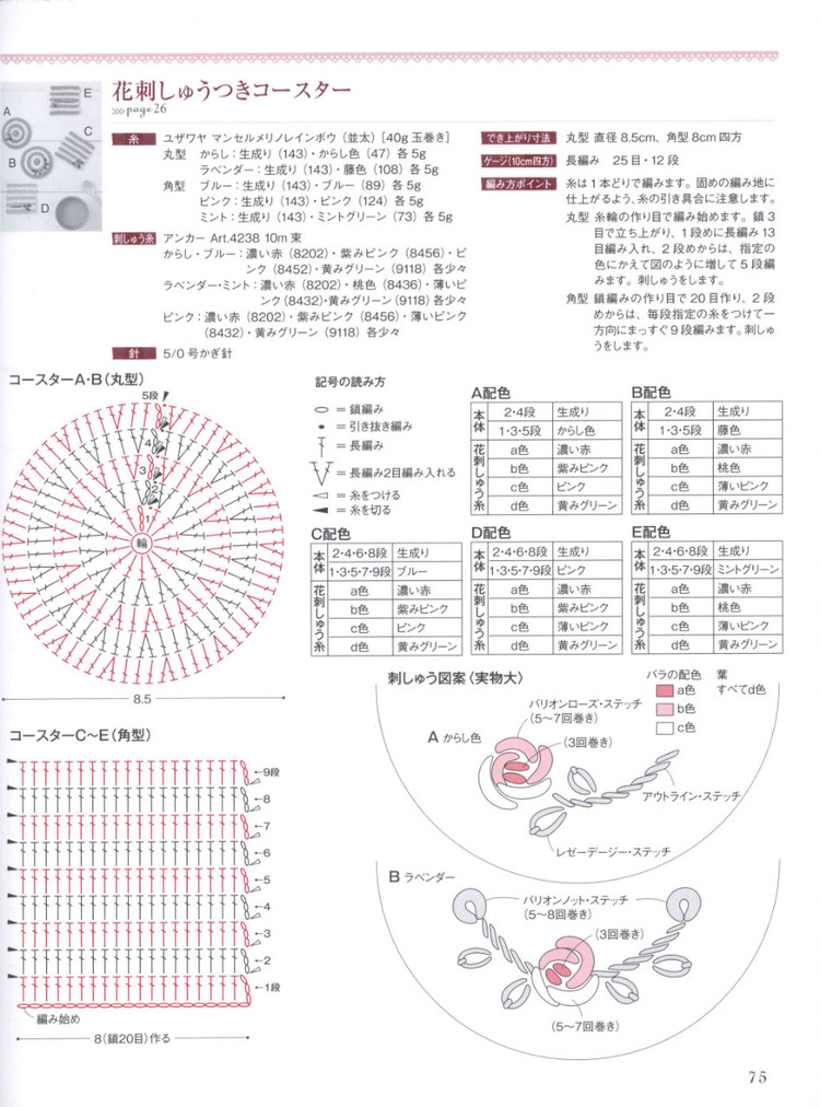 【轉(zhuǎn)載】Lets Play with Color Cute CROCHET and KNIT Goods - 2015 - 編織書-日系 - 荷塘秀色 - 茶之韻
