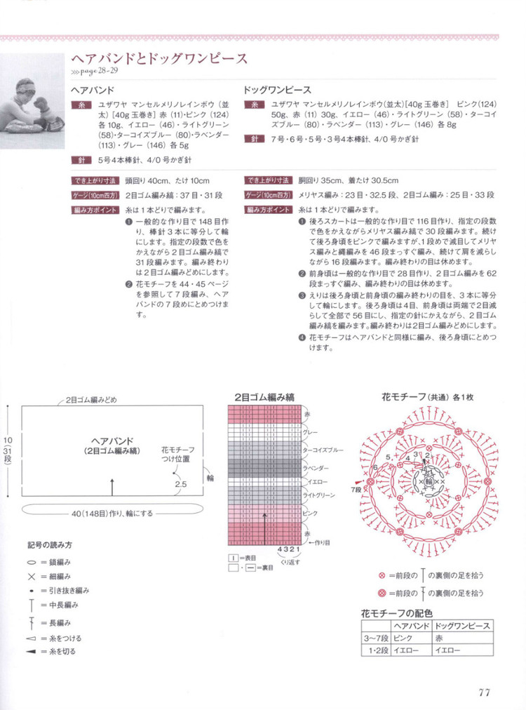 【轉(zhuǎn)載】Lets Play with Color Cute CROCHET and KNIT Goods - 2015 - 編織書-日系 - 荷塘秀色 - 茶之韻