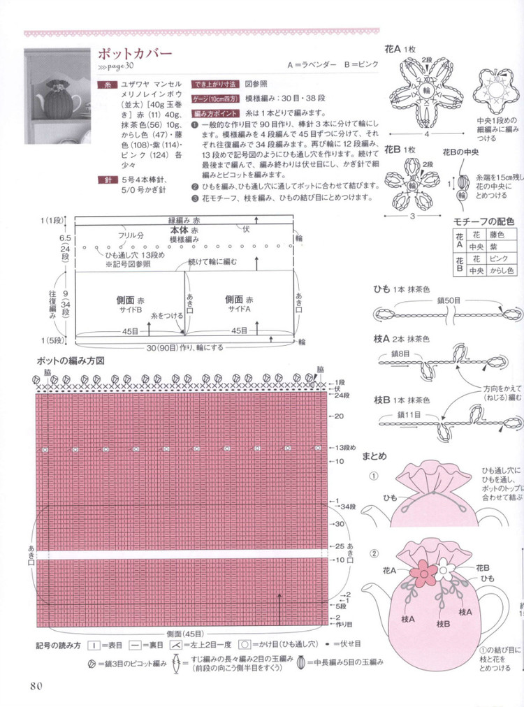 【轉(zhuǎn)載】Lets Play with Color Cute CROCHET and KNIT Goods - 2015 - 編織書-日系 - 荷塘秀色 - 茶之韻