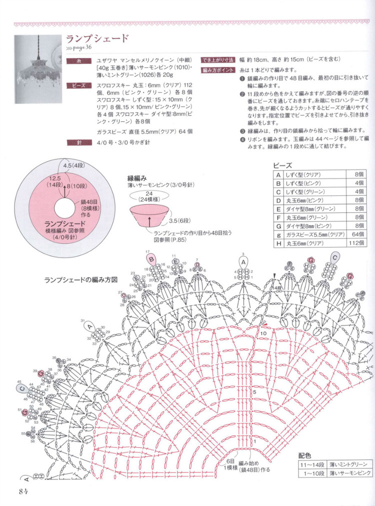 【轉(zhuǎn)載】Lets Play with Color Cute CROCHET and KNIT Goods - 2015 - 編織書-日系 - 荷塘秀色 - 茶之韻