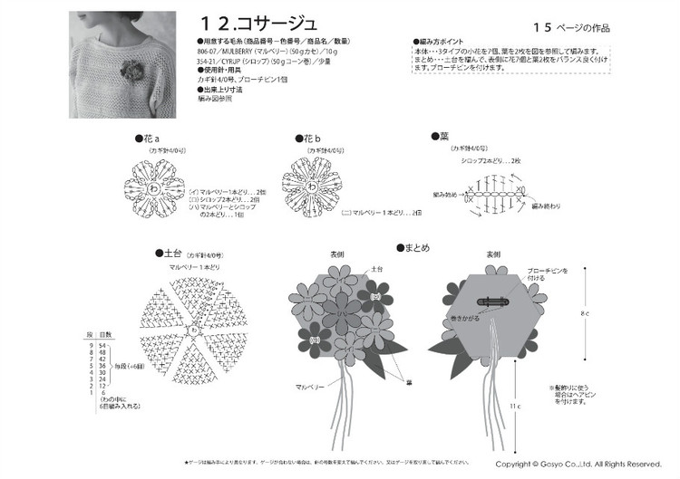 Knif Ange 2014春 - 壹一 - 壹一的博客