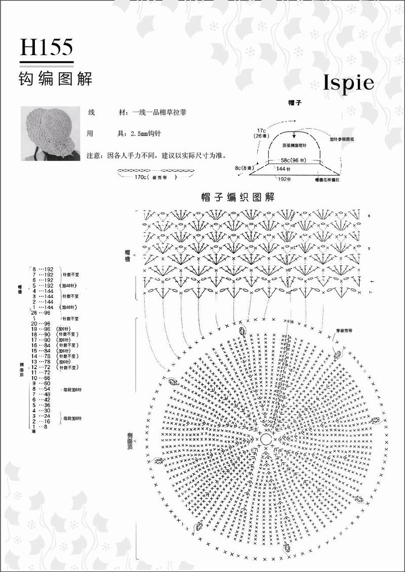 夏日草帽 - yhy760111 - 青竹的編織生活（轉(zhuǎn)載類）