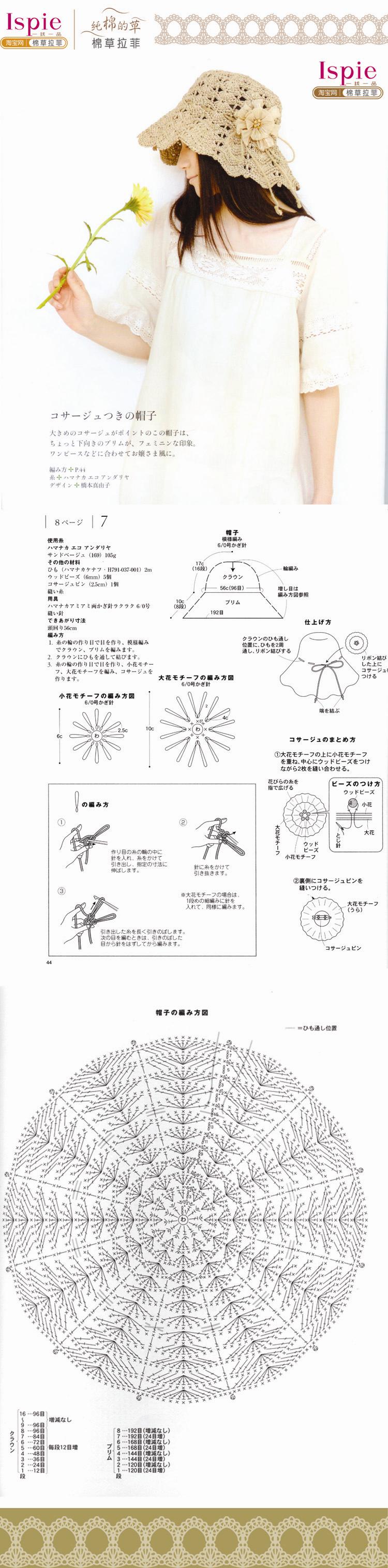 夏日草帽 - yhy760111 - 青竹的編織生活（轉(zhuǎn)載類）
