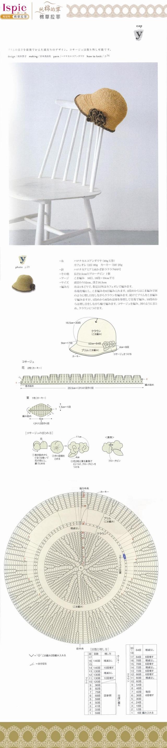 夏日草帽 - yhy760111 - 青竹的編織生活（轉(zhuǎn)載類）