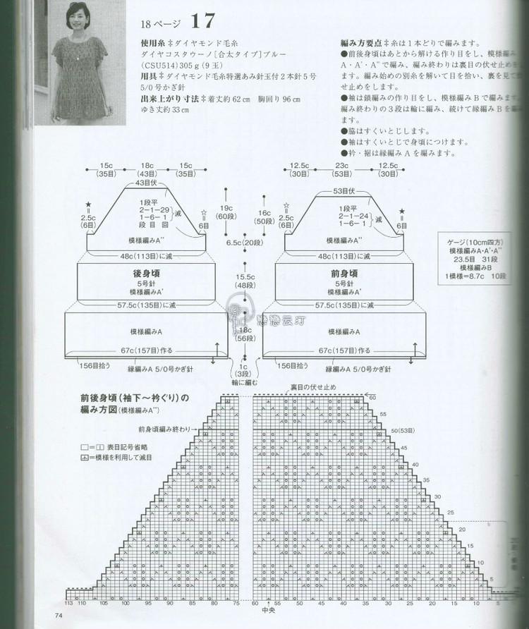 2016年03月14日 - 大俠 - 大俠金星艾爾的博客