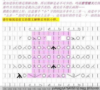 雨彤彤手工~~冬言~~段染實用開衫 - 雨彤彤 - 雨彤彤的博客