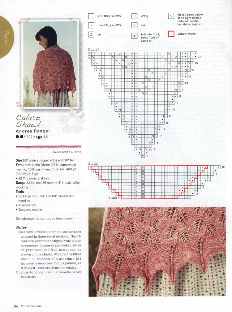 KnitSceneSummer13 - 紫蘇 - 紫蘇的博客