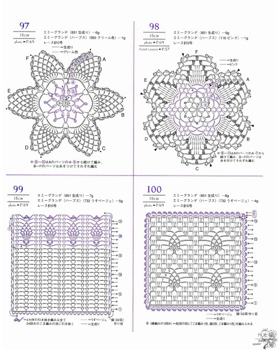 【引用】[轉(zhuǎn)載]菠蘿花100例 - 荷塘秀色 - 茶之韻