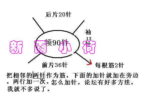 [轉(zhuǎn)]插肩毛衣挖領(lǐng)窩 - 莈琓莈孒 - 莈琓莈孒的博客