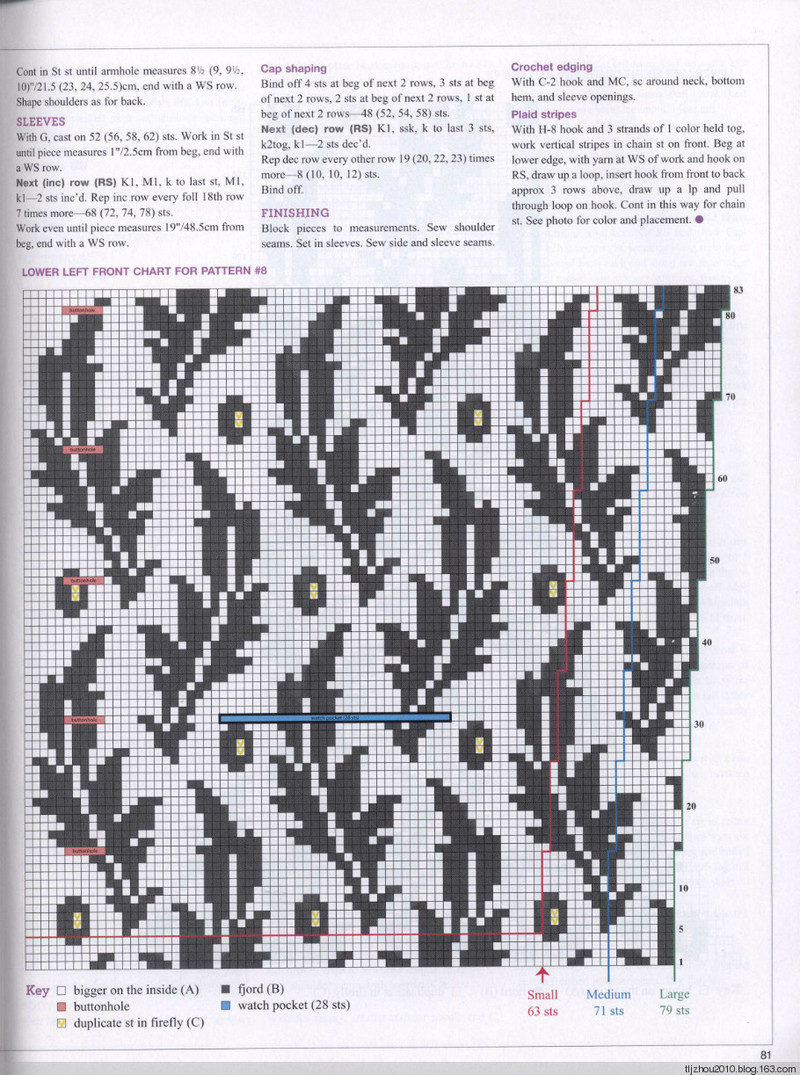 Vogue Knitting 2014 秋 - 紫蘇 - 紫蘇的博客