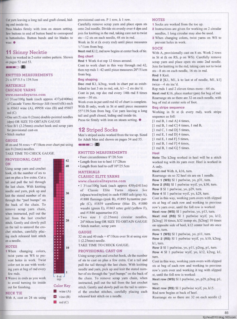 Vogue Knitting 2014 秋 - 紫蘇 - 紫蘇的博客