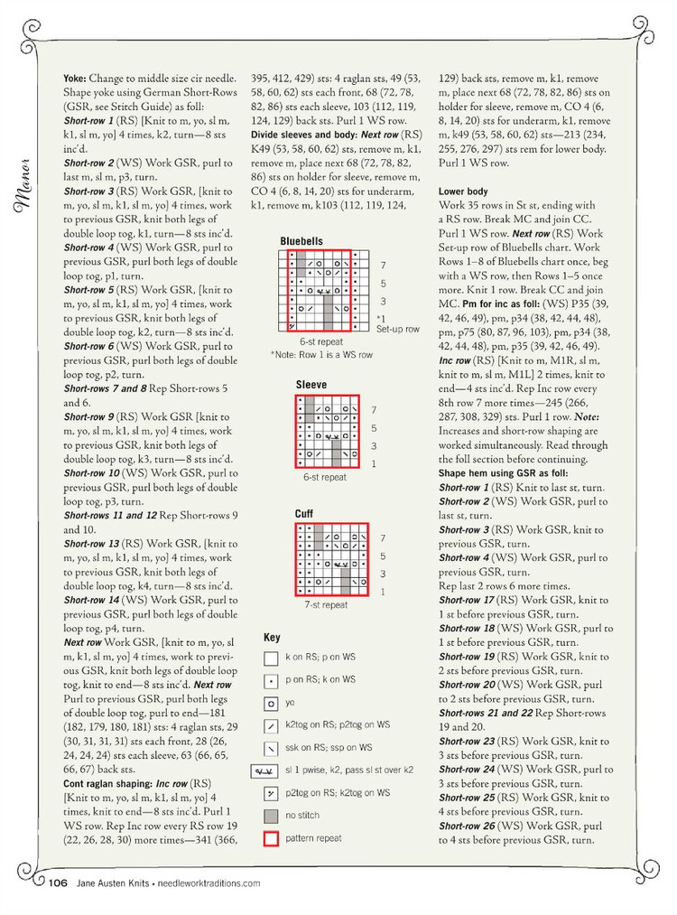Interweaves Jane Austen Knits  Special Issue2015 - 輕描淡寫 - 輕描淡寫
