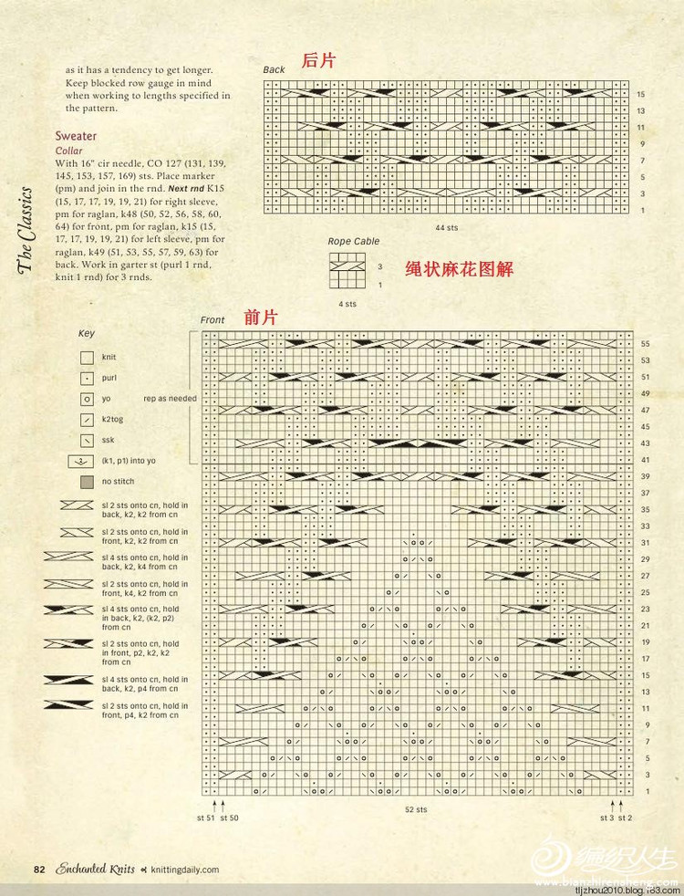 純情長度 - choiyoba - 卑塵    縷