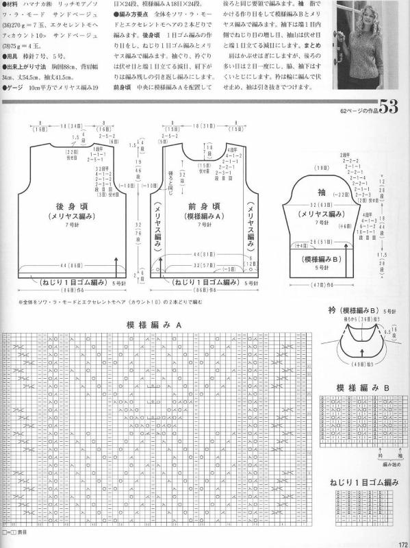 我想織的毛衣 - 楚天 - 海闊天空