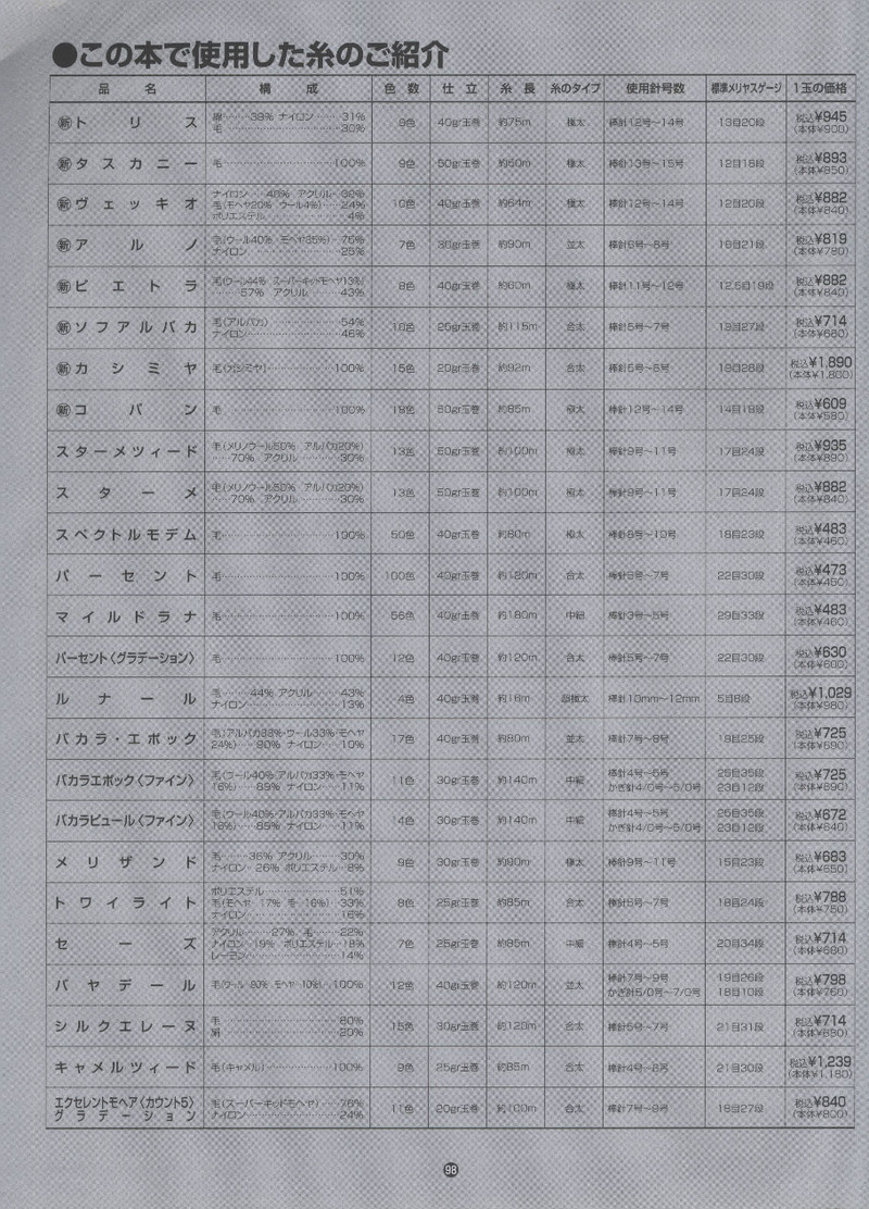 Rich More Vol.116 2013-2014 - 紫蘇 - 紫蘇的博客