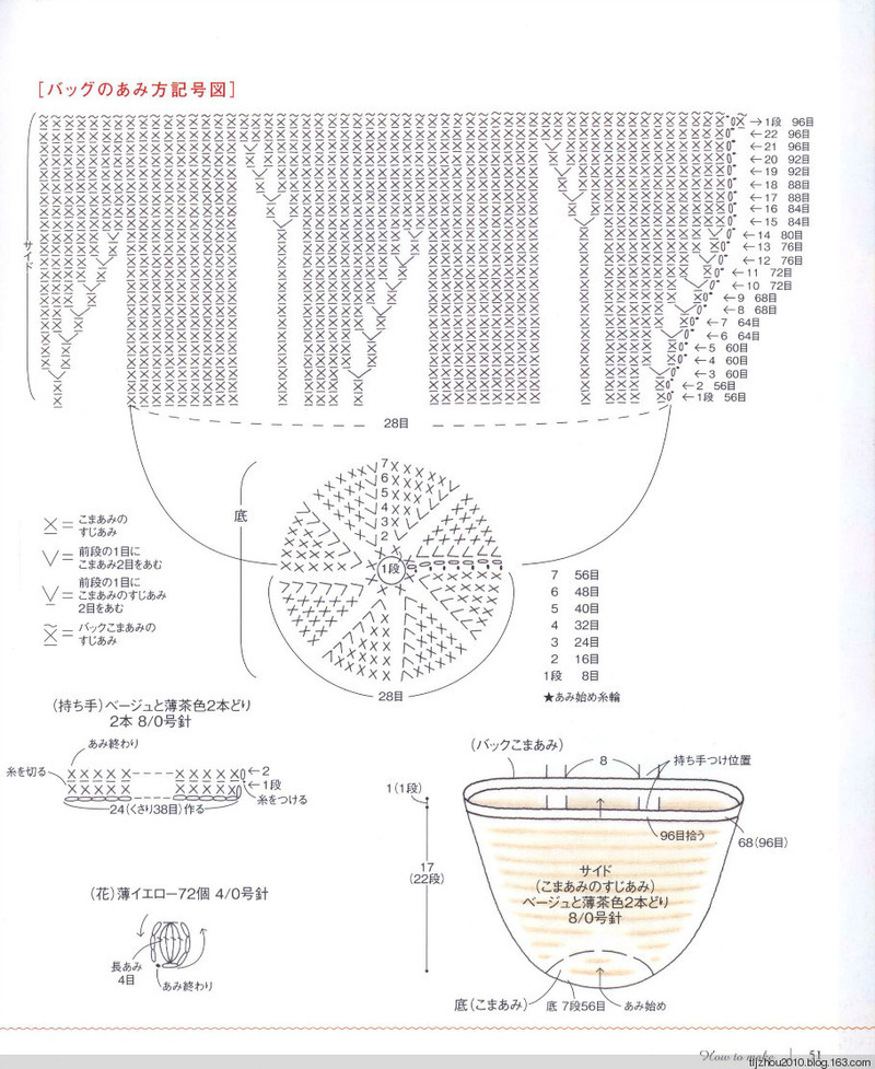Pretty Color Crochet Goods No5 2013 - 紫蘇 - 紫蘇的博客