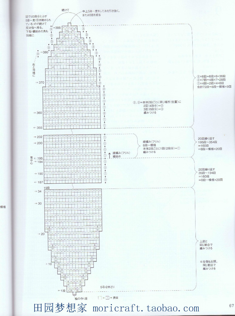 設(shè)得蘭少女系列棒針蕾絲編織 日本嶋田 俊之 - 壹一 - 壹一的博客