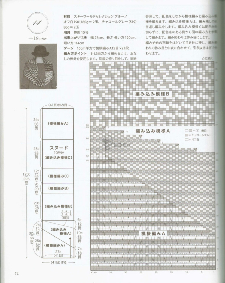 Let’s Knit series 80432 2014/2015 - 輕描淡寫 - 輕描淡寫