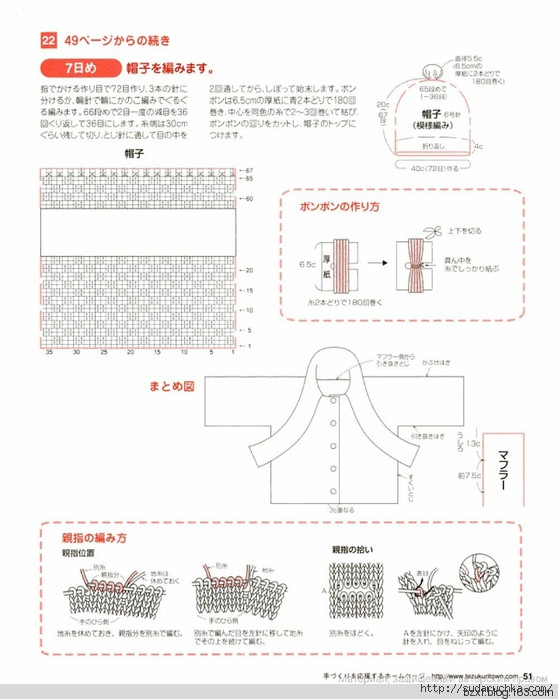 1周可完成的0-24個月童裝 - 編織幸福 - 編織幸福的博客