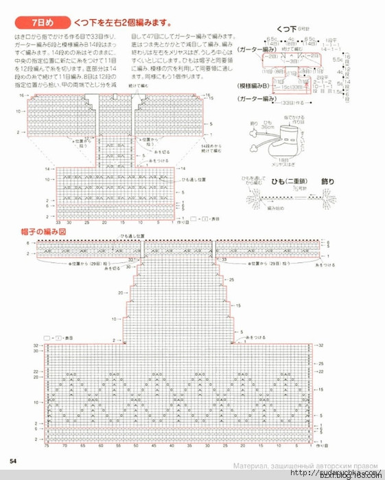 1周可完成的0-24個月童裝 - 編織幸福 - 編織幸福的博客