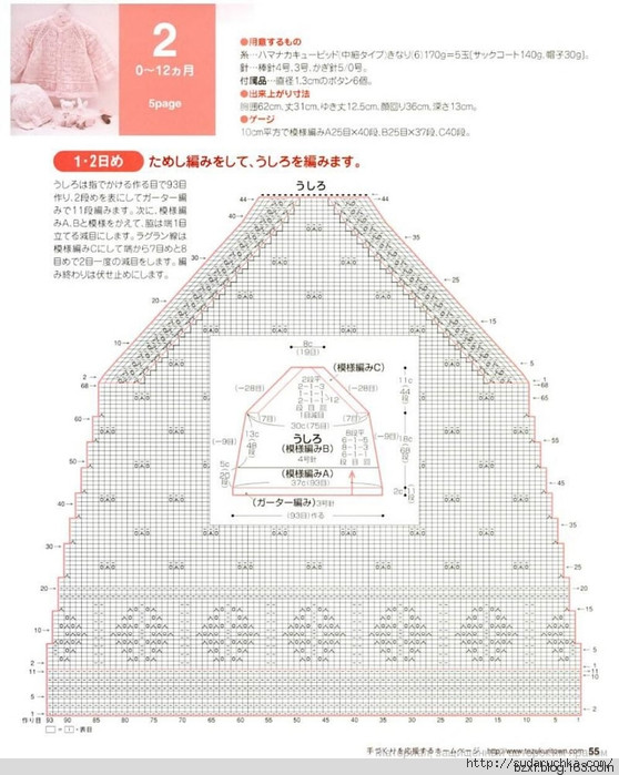 1周可完成的0-24個月童裝 - 編織幸福 - 編織幸福的博客