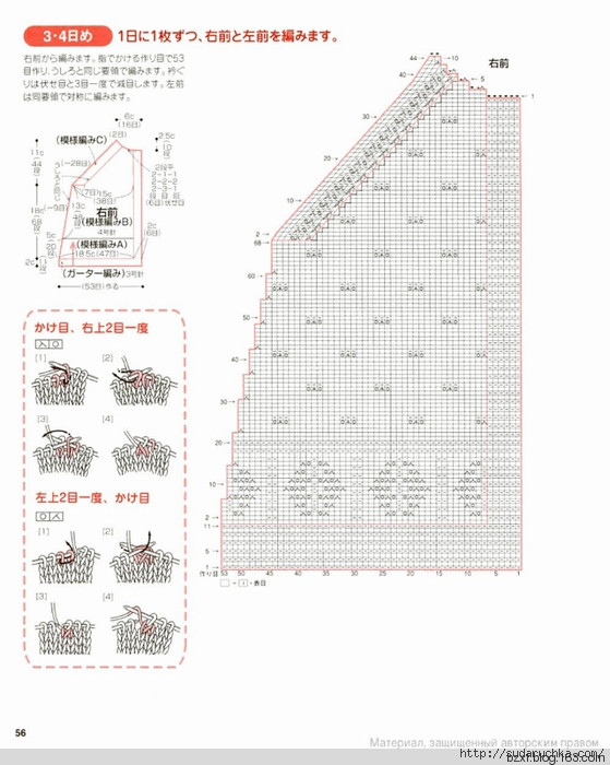 1周可完成的0-24個月童裝 - 編織幸福 - 編織幸福的博客