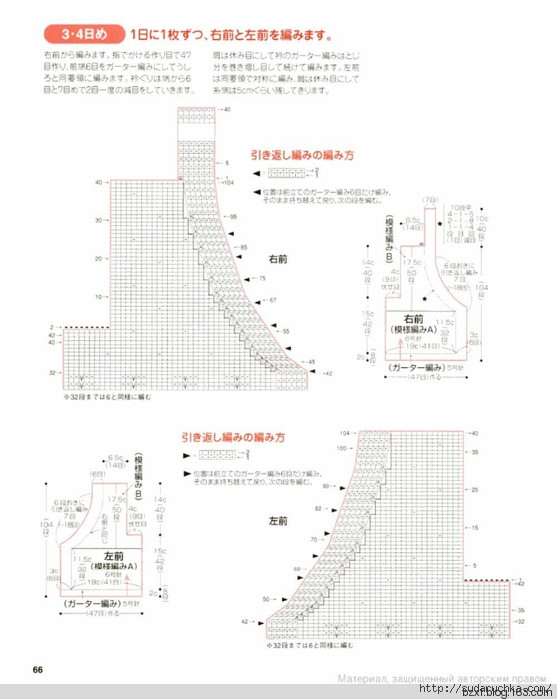 1周可完成的0-24個月童裝 - 編織幸福 - 編織幸福的博客