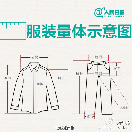 【剁手族必備：史上最全的服裝尺碼對(duì)照表】 - 水心云影 - 水心云影的博客