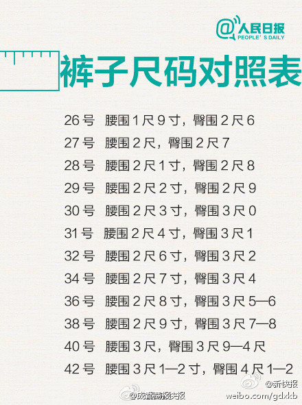 【剁手族必備：史上最全的服裝尺碼對(duì)照表】 - 水心云影 - 水心云影的博客