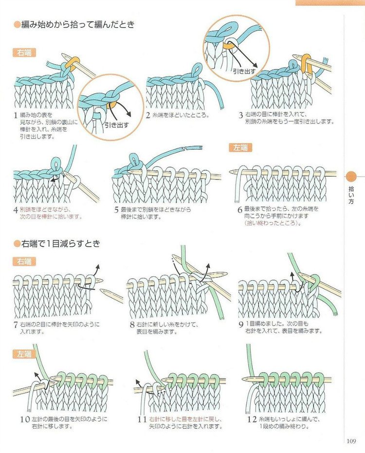 日文 棒針編織基礎(chǔ)大全  (2) - 紫蘇 - 紫蘇的博客