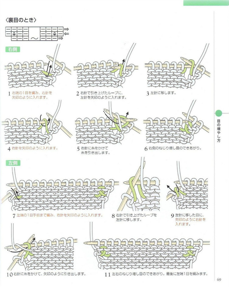 日文 棒針編織基礎(chǔ)大全  (2) - 紫蘇 - 紫蘇的博客