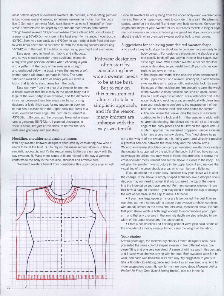 Vоguе Knitting Internаtiоnаl Spring/Summer 2015 - 輕描淡寫 - 輕描淡寫