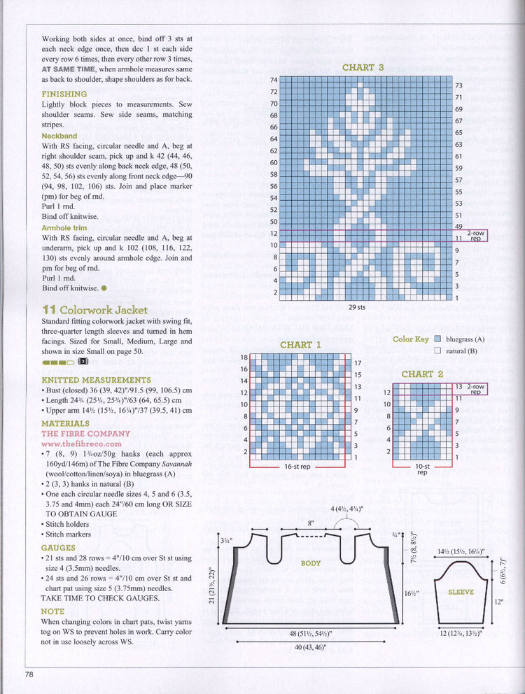 Vоguе Knitting Internаtiоnаl Spring/Summer 2015 - 輕描淡寫 - 輕描淡寫