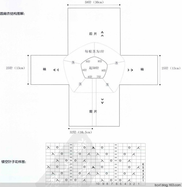 插肩童衣 - 編織幸福 - 編織幸福的博客