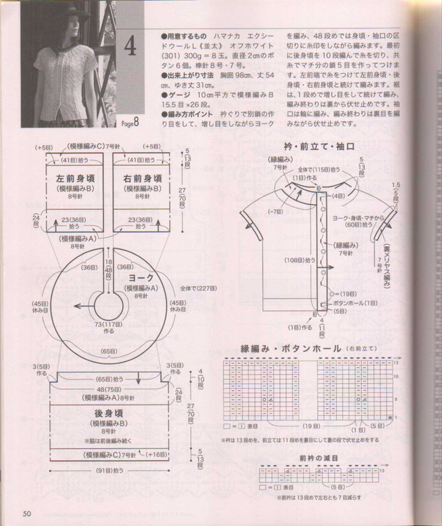 夏季鉤衣 - 有你陪著我是幸福的 - 蕾雨軒