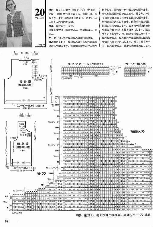 夏季鉤衣 - 有你陪著我是幸福的 - 蕾雨軒