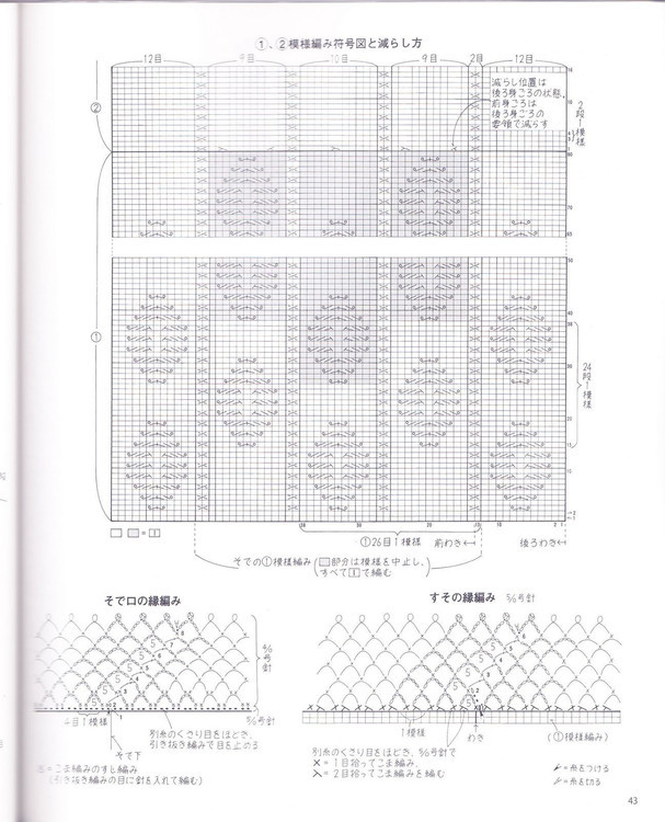 夏季鉤衣 - 有你陪著我是幸福的 - 蕾雨軒