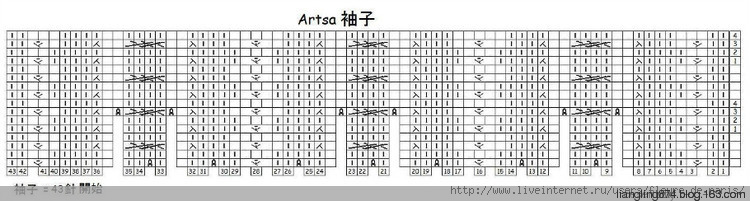 Astra~~~相宜 - 肉食兔子 - liangling874的博客