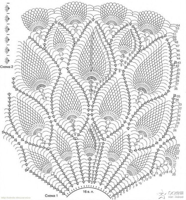 【引用仿品】精靈 蘭 菠蘿花裙 - 壹一 - 壹一的博客