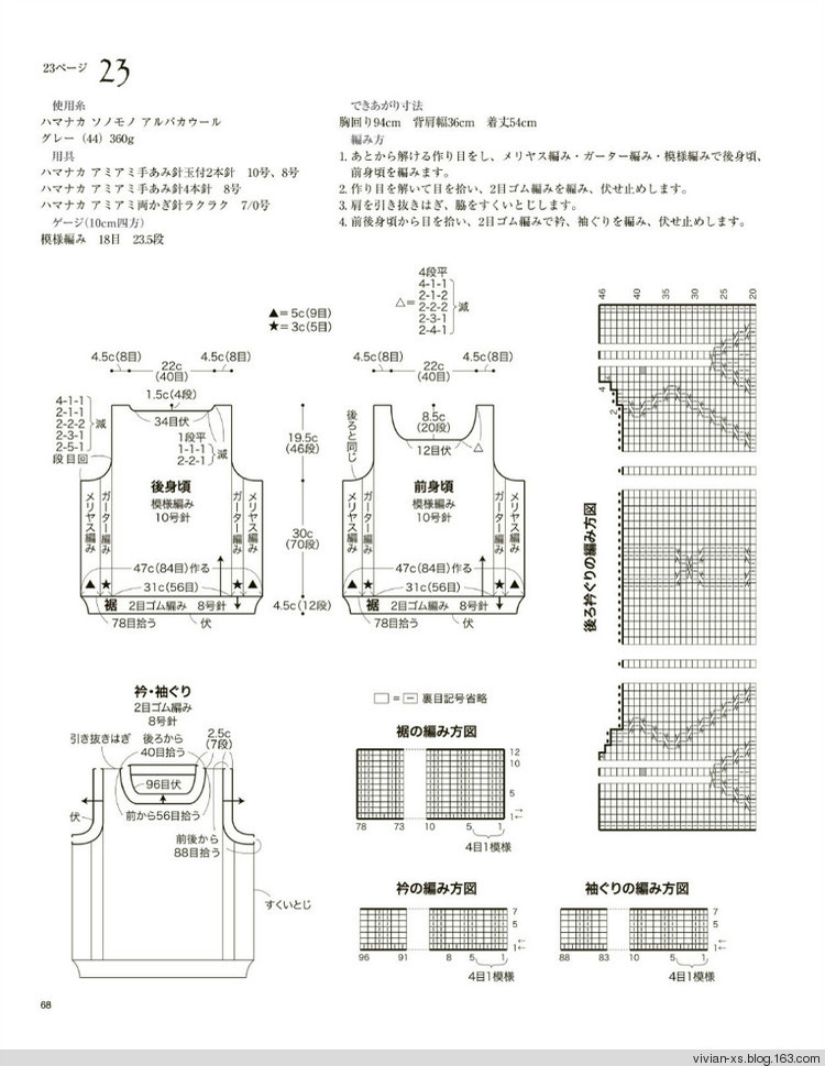 一夜秋風(fēng)不耐寒 - 大俠 - 大俠金星艾爾的博客