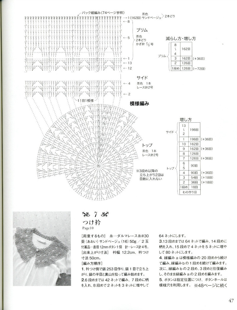 LKS NV 70174 2013 - 紫蘇 - 紫蘇的博客