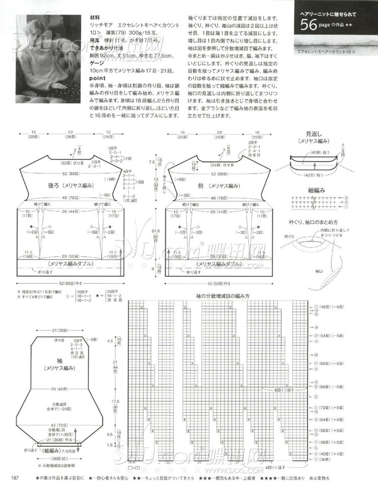 2014 毛線球冬號 - 兔媽咪 -