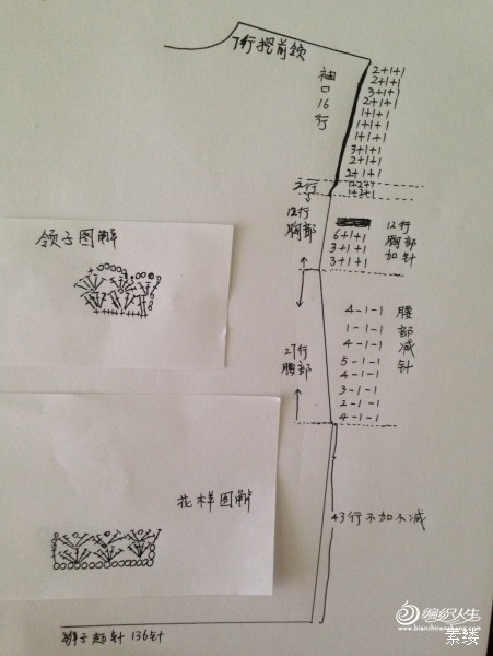當(dāng)下最美 ，歲月靜好 - choiyoba - 卑塵    縷